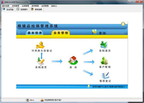 宏達眼鏡店經銷管理系統 信息技術咨詢服務的價值與應用