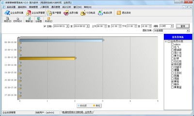 微普營(yíng)銷(xiāo)管理系統(tǒng)深度解析 功能優(yōu)勢(shì)與核心使用技巧